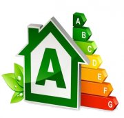 Potrebujete energetický certifikát?